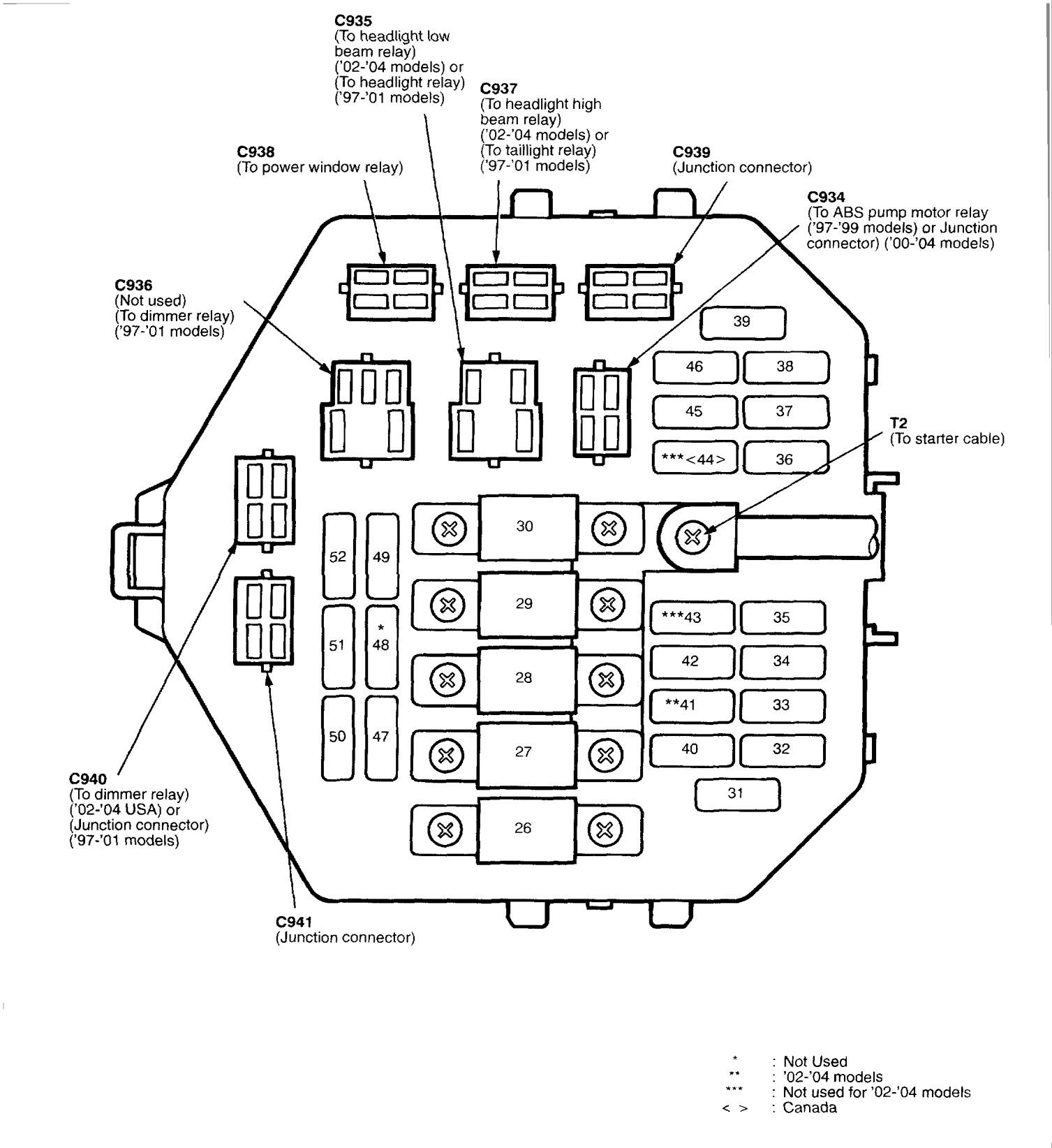 Wiring Fuse Box : Fuse Box Wiring Diagram 1985 Toyota Van ...