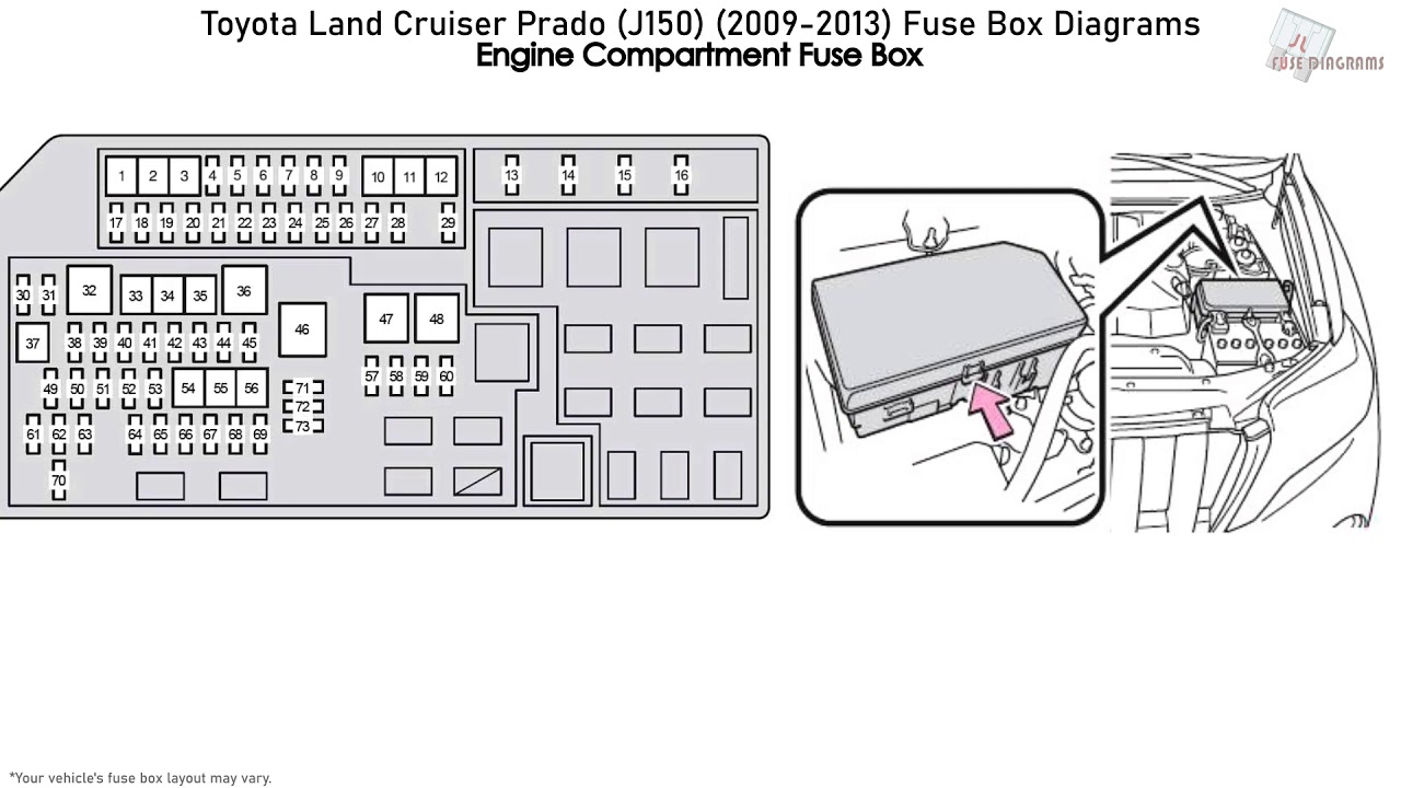 2008 Toyota Land Cruiser Fuse Box Diagram : Diagram 1999 ...