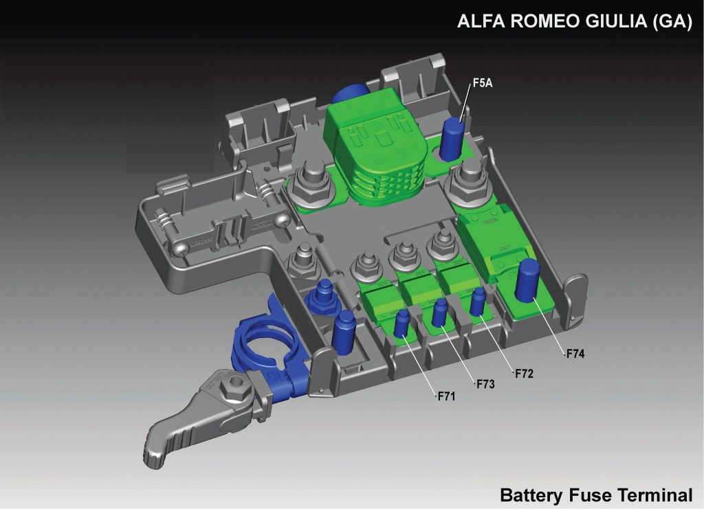 Alfa Romeo Giulia (2016 - 2018) - fuse box diagram - Auto ...