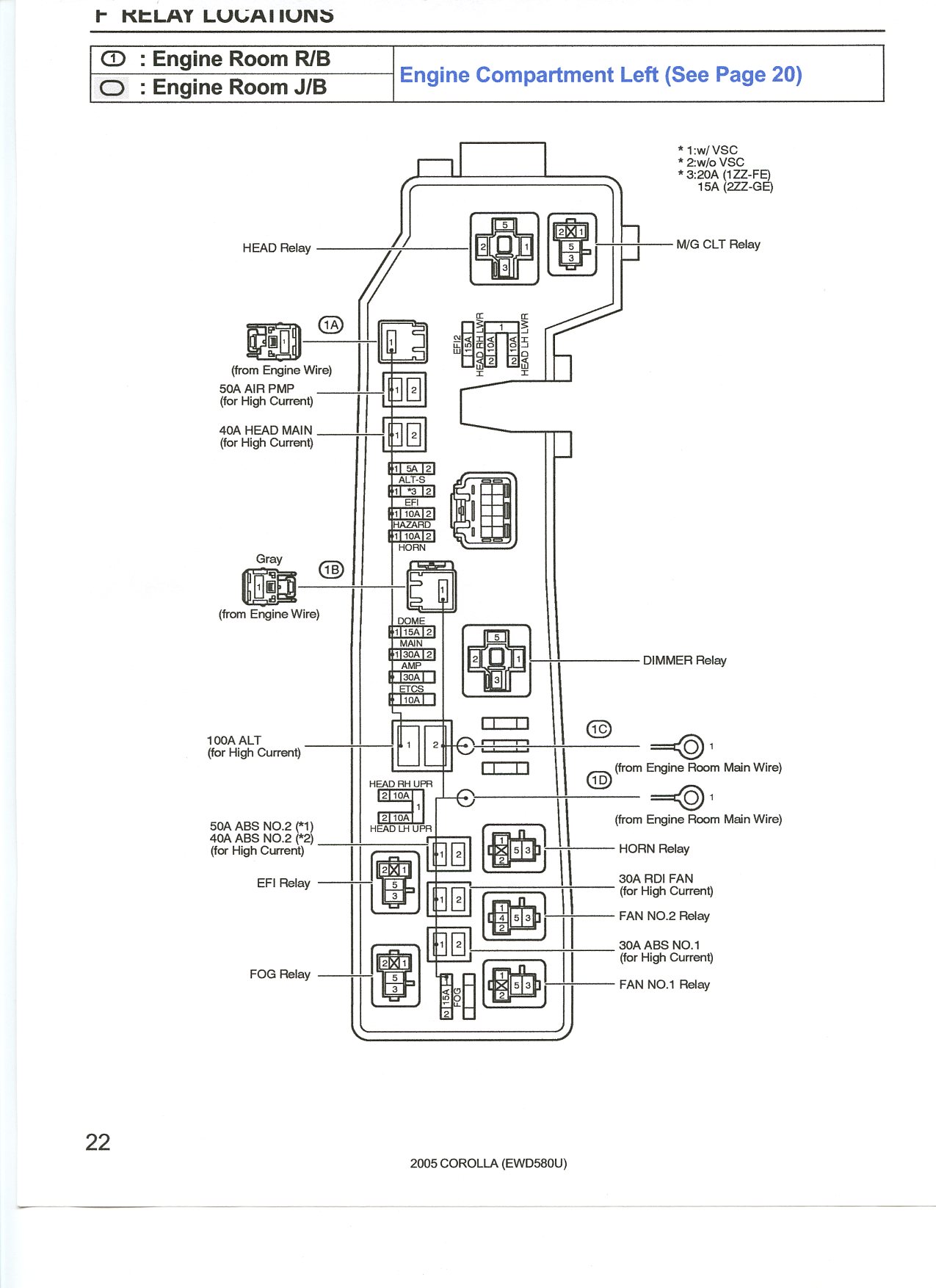 2004 Toyotum Corolla Ce Fuse Box Diagram - Cars Wiring Diagram