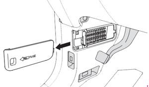 05-'10 Honda Odyssey Fuse Diagram