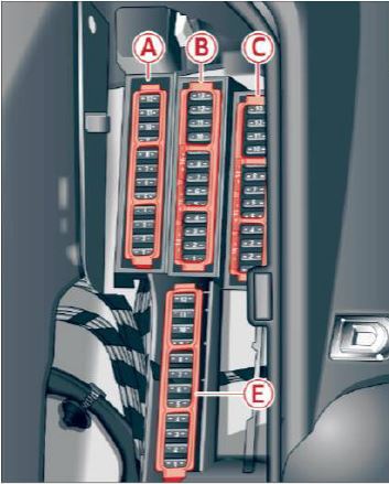 Audi A5 F5 (2016 - ) - Fuse Box Location and Fuses List