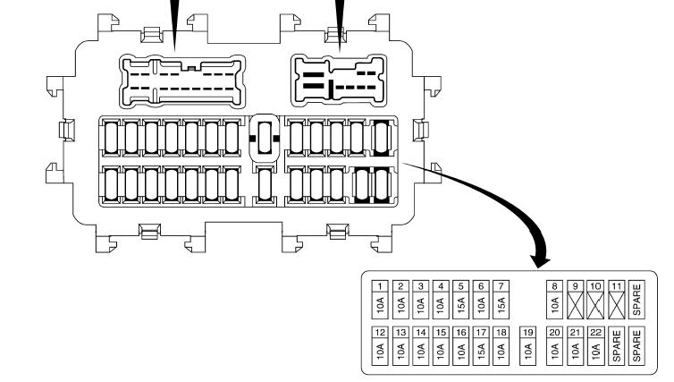 32 2001 Nissan Pathfinder Fuse Box Diagram - Free Wiring ...