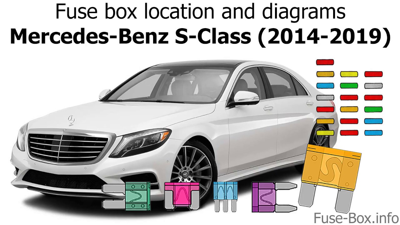 diagrams: Mercedes-Benz CL-Class ...