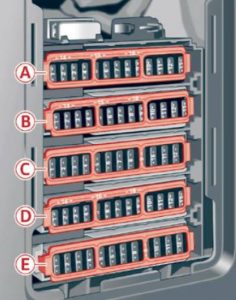Audi S4 (2018) – fuse box diagram - CARKNOWLEDGE