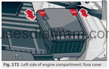 Fuse box diagram Audi TT MK2