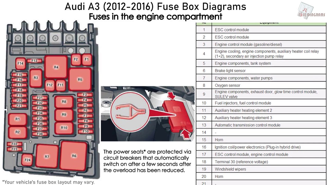 Audi A3 (2012-2016) Fuse Box Diagrams ...