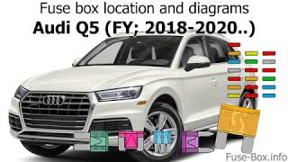 Fuse box location and diagrams: Audi Q5 ...