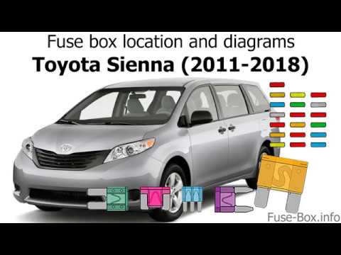 Toyota Sienna (2011 ...