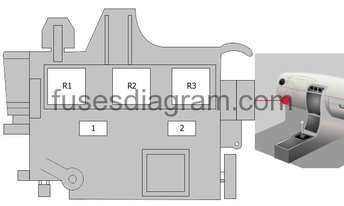 Fuse box diagram Audi A6 (C7)