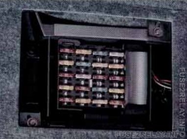 Buick Riviera (1979 – 1985) fuse relay box diagram