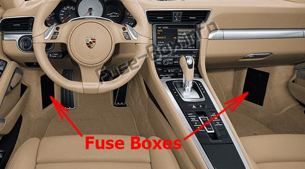 Fuse Box Diagram Porsche 911 (991 ...