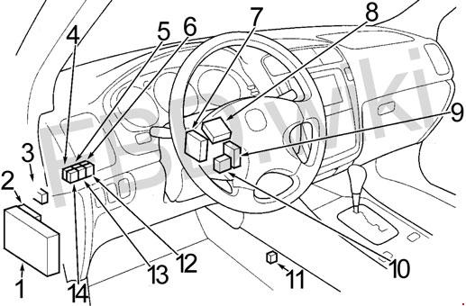 01-'06 Acura MDX Fuse Box Diagram