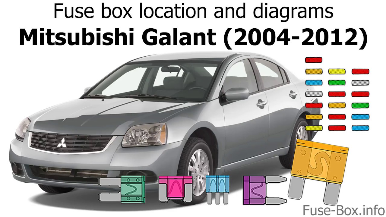 Mitsubishi Galant (2004 ...