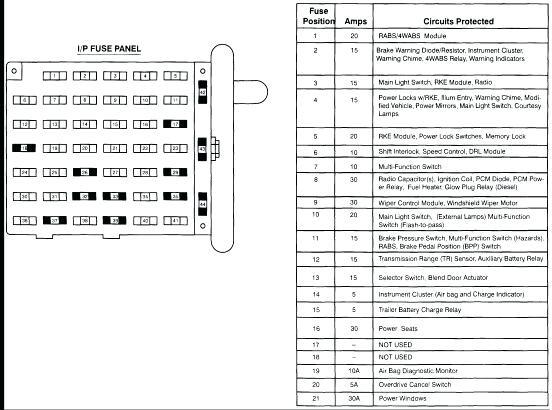 Ford Transit Wiring Diagram 2010 - Wiring Diagram and ...