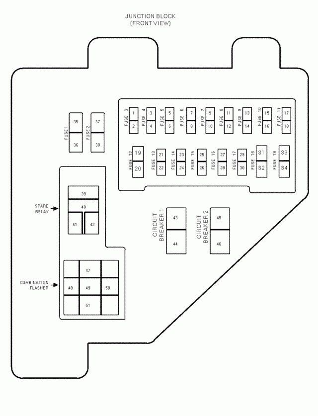 2017 Ram 1500 Interior Fuse Box Location | Psoriasisguru.com