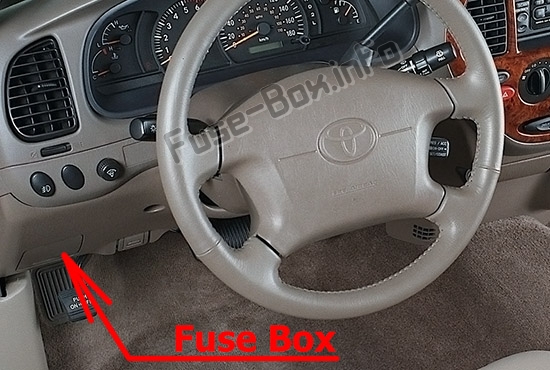 Fuse Box Diagram Toyota Tundra (2000-2006)
