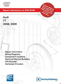 06-'14 Audi TT Fuse Box Diagram