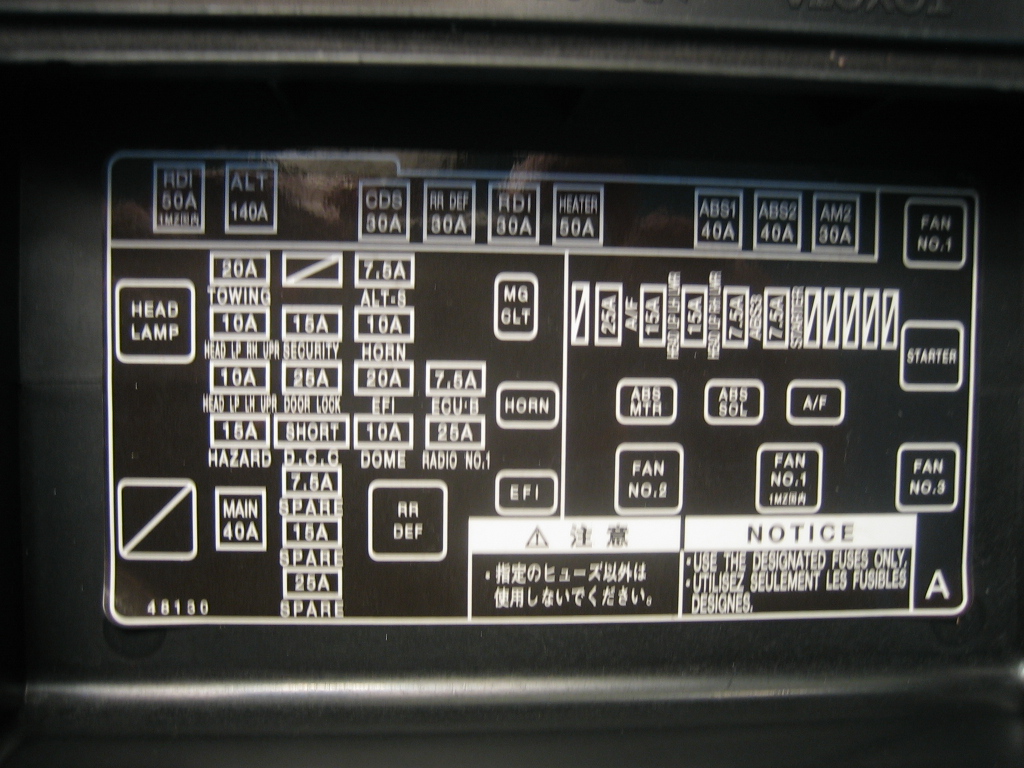 2004 Toyota Matrix Fuse Box Diagram – MotoGuruMag