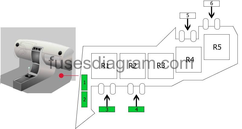 Fuse box diagram Audi A8 (D3)