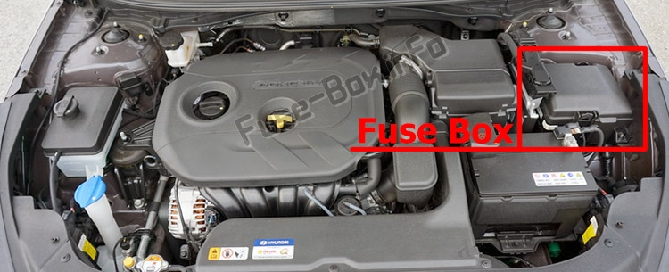 Fuse Box Diagram Hyundai Sonata (LF; 2014-2019)