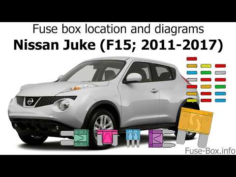 fuses of the Nissan Juke located ...