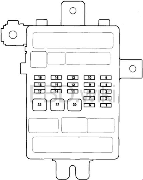 Acura TSX (2009-2014) Fuse Box Diagram