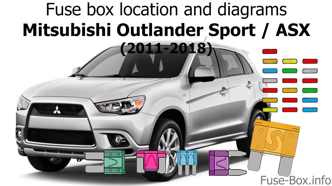 Fuse box location and diagrams: Mitsubishi ASX / Outlander ...