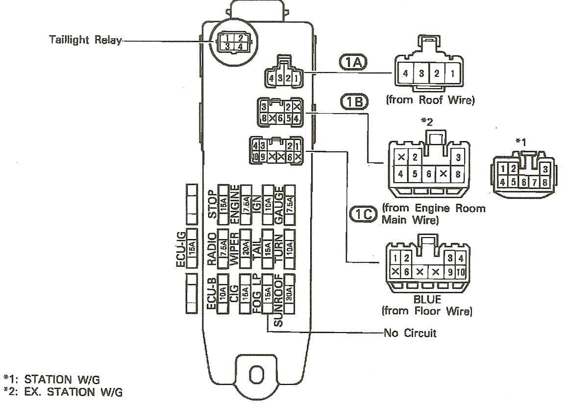 bmwwiringdiagram: 1993 Toyotum Camry Fuse Box Diagram