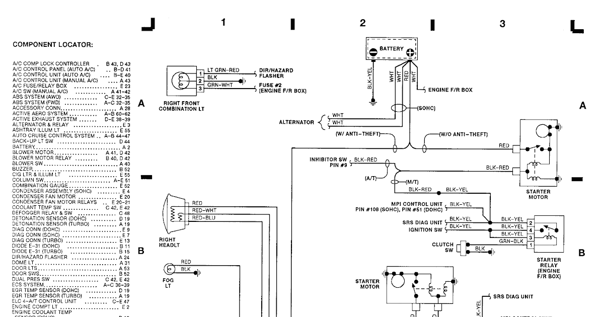 93 Mitsubishi Mirage Fuse Diagram - Wiring Diagram Networks