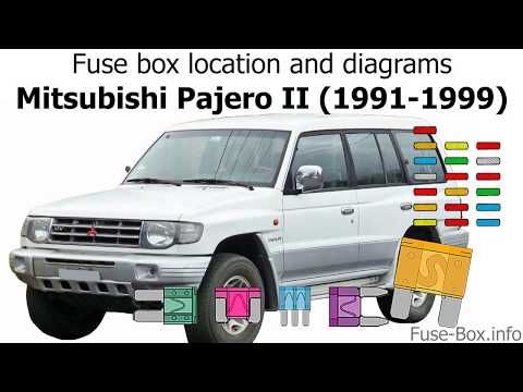 Fuse box, Mitsubishi pajero, Mitsubishi