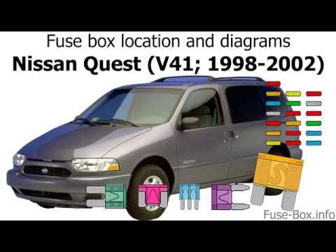 Fuse box location and diagrams: Nissan ...