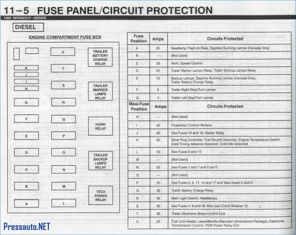 Ford Fiestum Fuse Box Manual - Wiring Diagram
