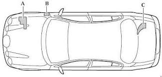 Jaguar S-Type Fuse Box Diagram » Fuse ...