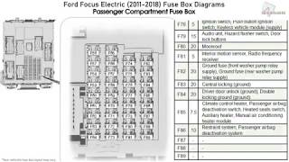 Ford Focus Electric (2011-2018) Fuse ...