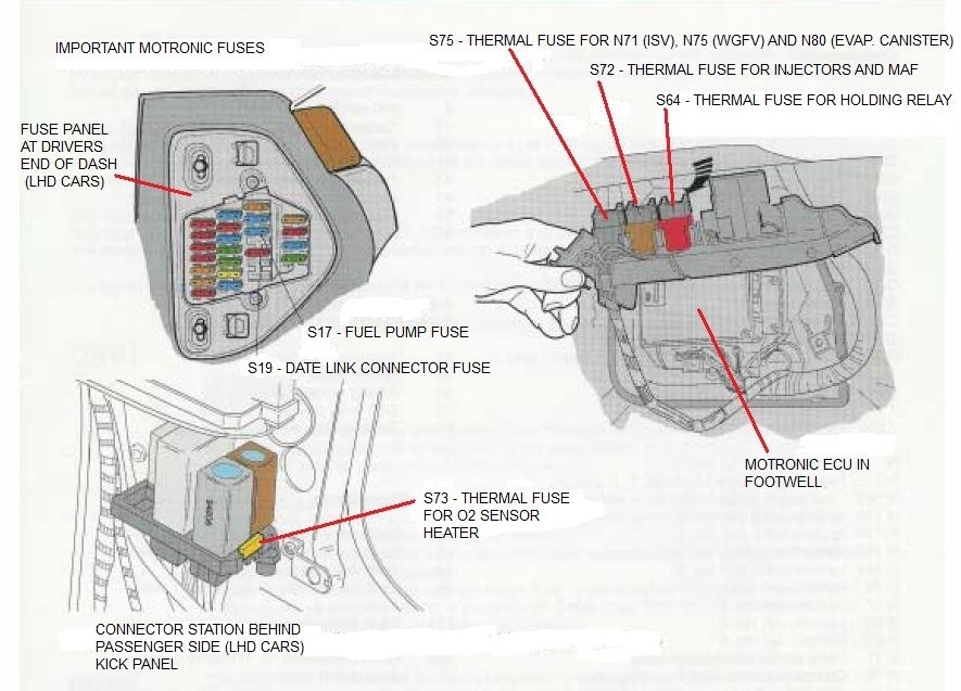 2001 Audi A6 Fuse Box | Fuse Box And Wiring Diagram