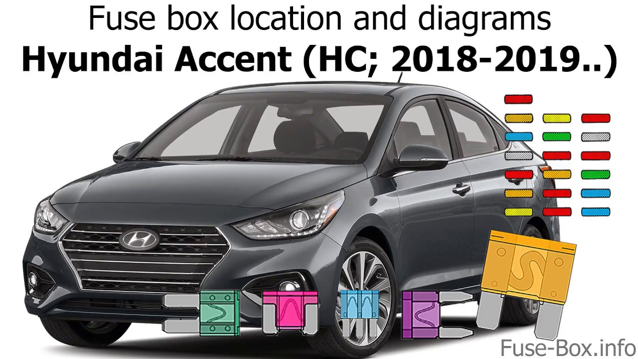 Fuse box location and diagrams: Hyundai ...