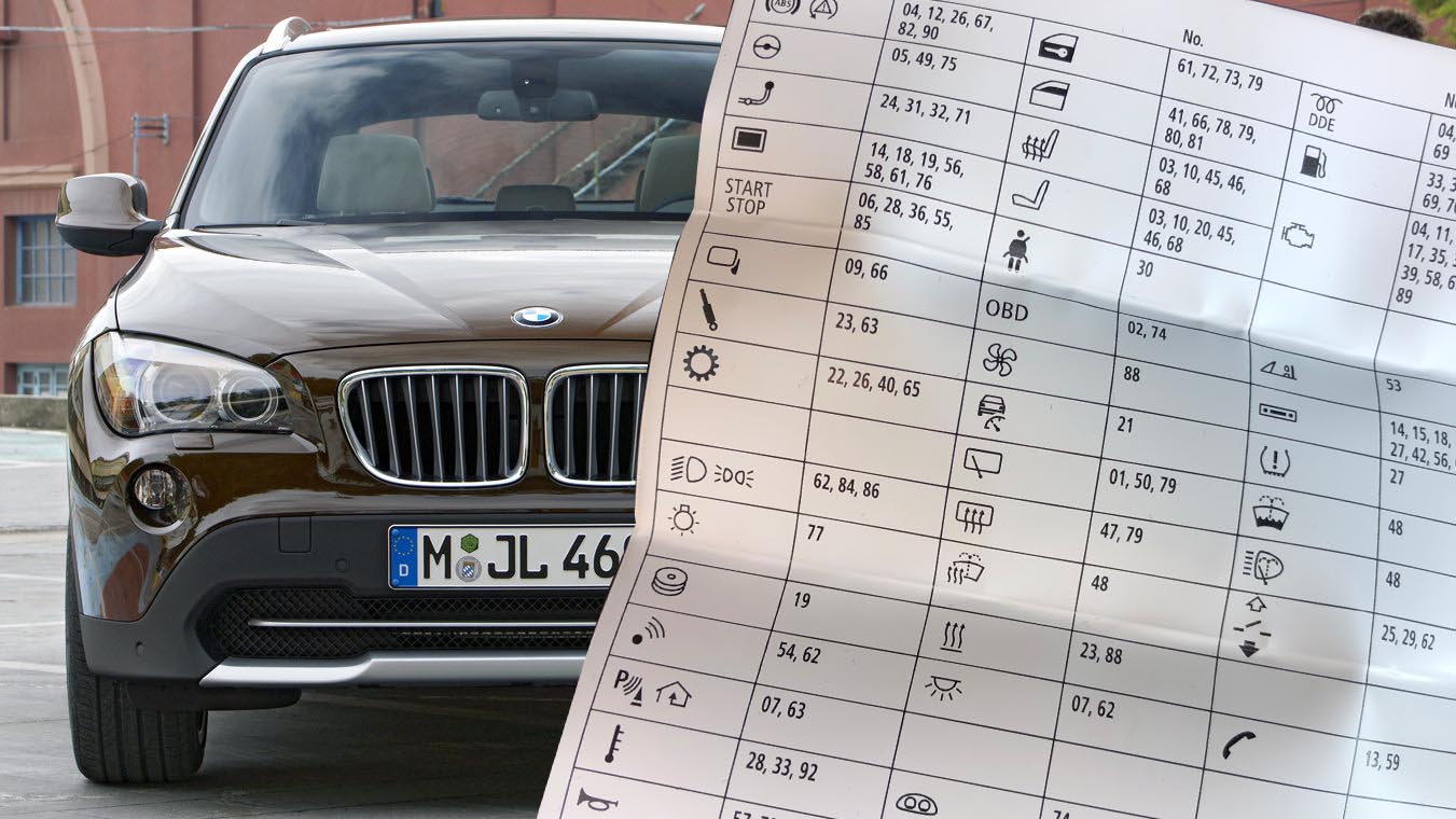 BMW X1 fuse box (panel) & relay diagram ...