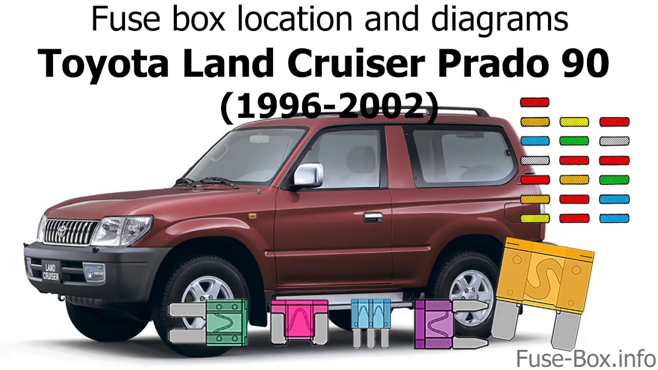diagrams: Toyota Land Cruiser Prado 90 ...