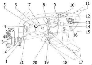 Toyota 4Runner (1989 - 1995) - fuse box diagram - Auto Genius