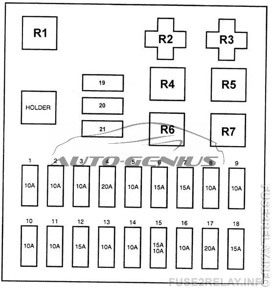 Hyundai H100 (1997) fuse relay box diagram