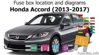 Honda Accord (2013 ...