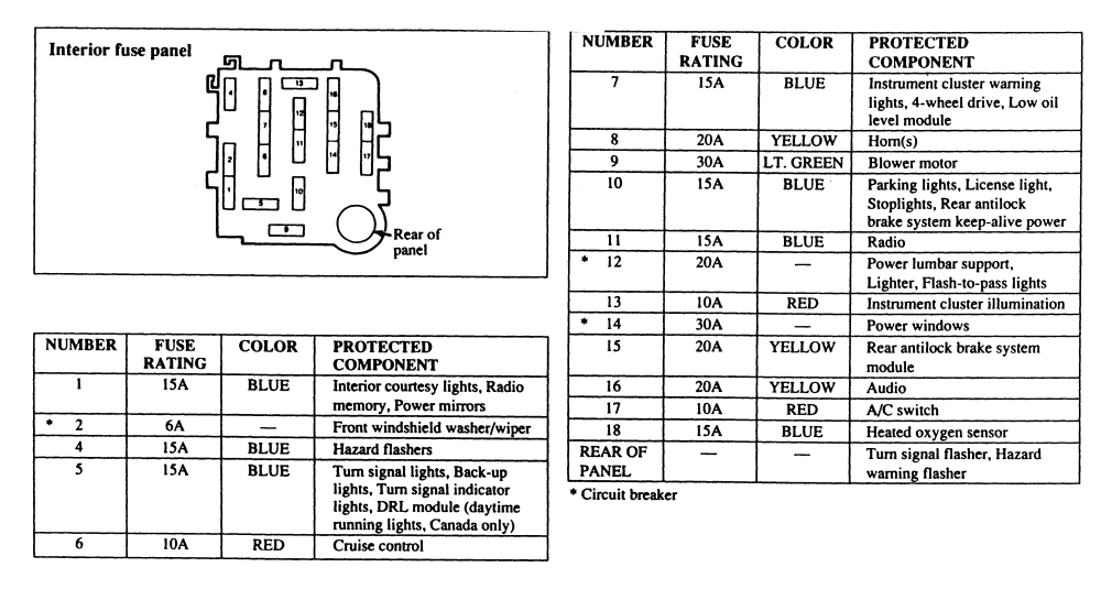 Diagram For 1994 Mazda B2300 Fuse Box - Wiring Diagram