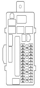 Acura TL (2013 - 2014) – fuse box diagram - Auto Genius