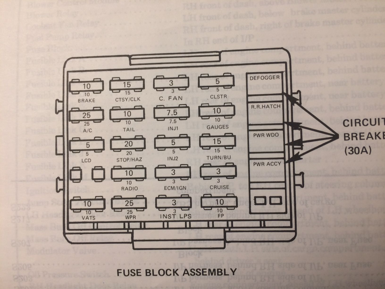 1992 Chevrolet Corvette Fuse Box Diagrams