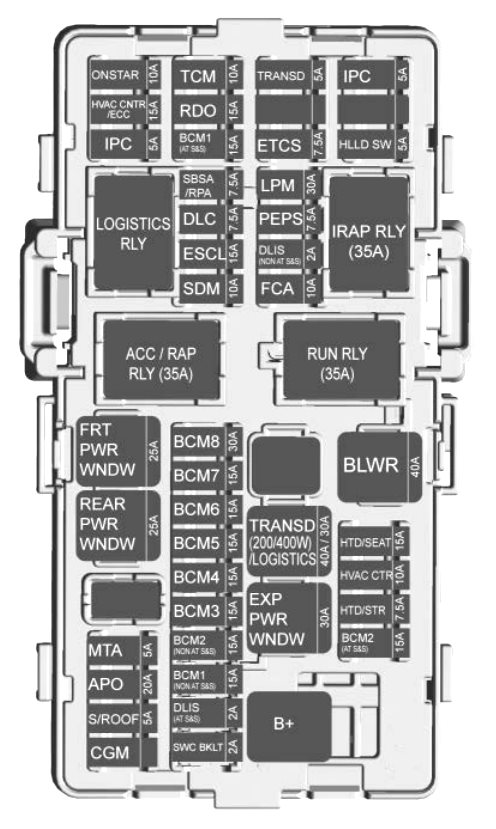 Fuse box diagram Chevrolet Spark M400 ...