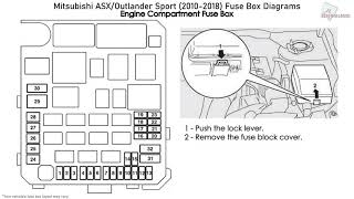 Mitsubishi ASX, Outlander Sport (2010 ...