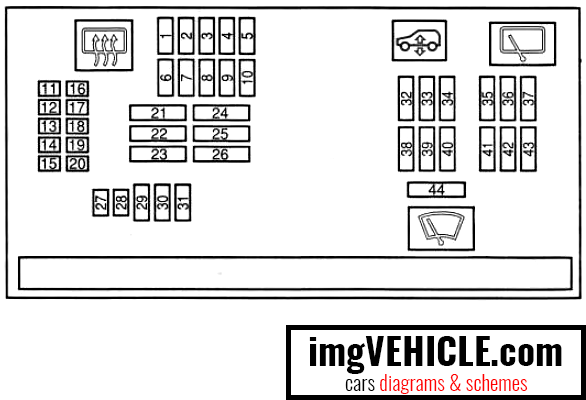 X5 Fuse Box Diagram / Location Of Front Fuse Box In 2007 ...