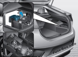 Fuse Box Diagram Hyundai Ioniq Hybrid (2017-2019-..)