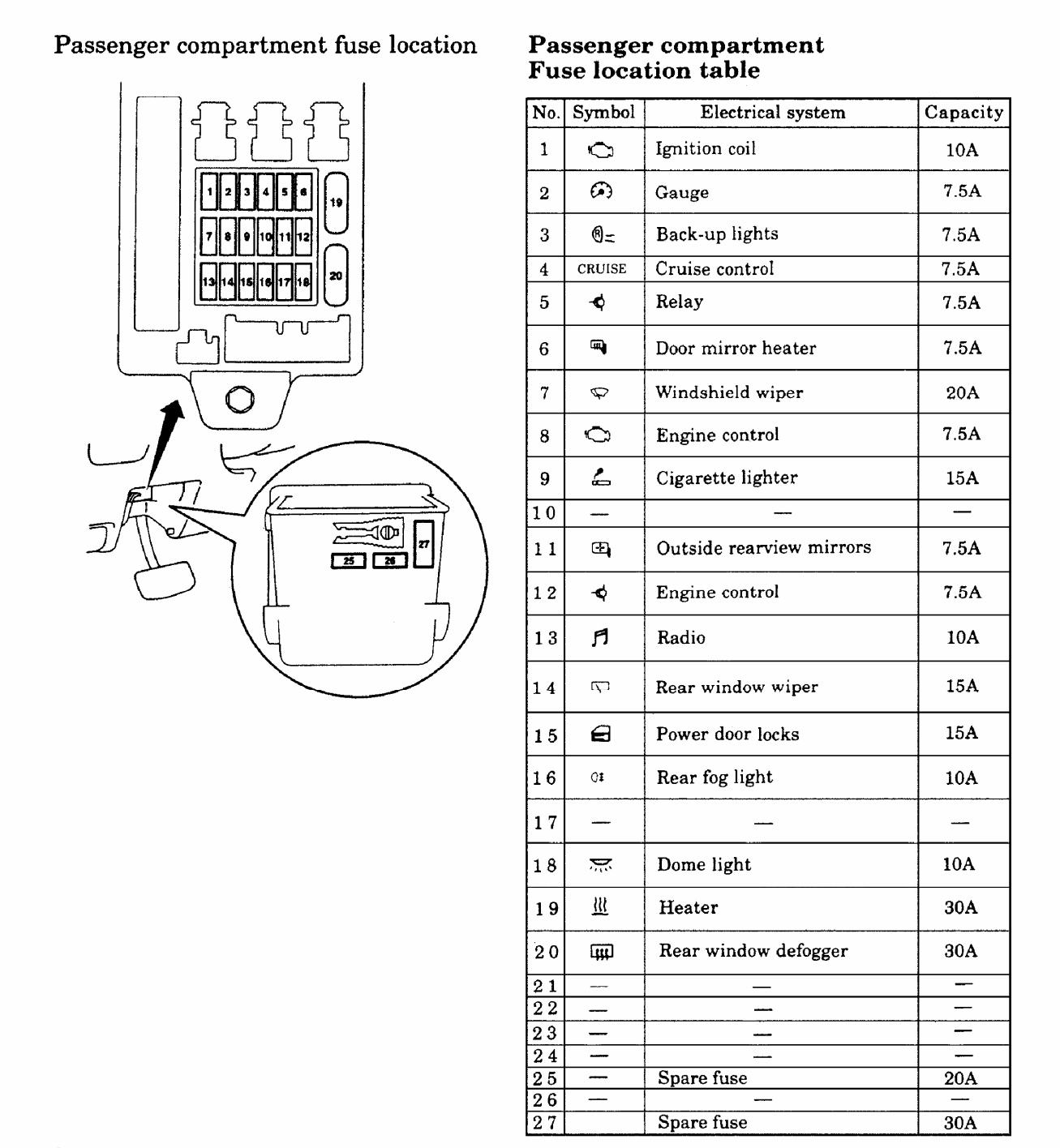 I need a fuse box diagram for 2002 lancer